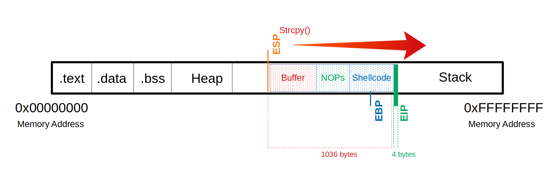 buffer-4.png