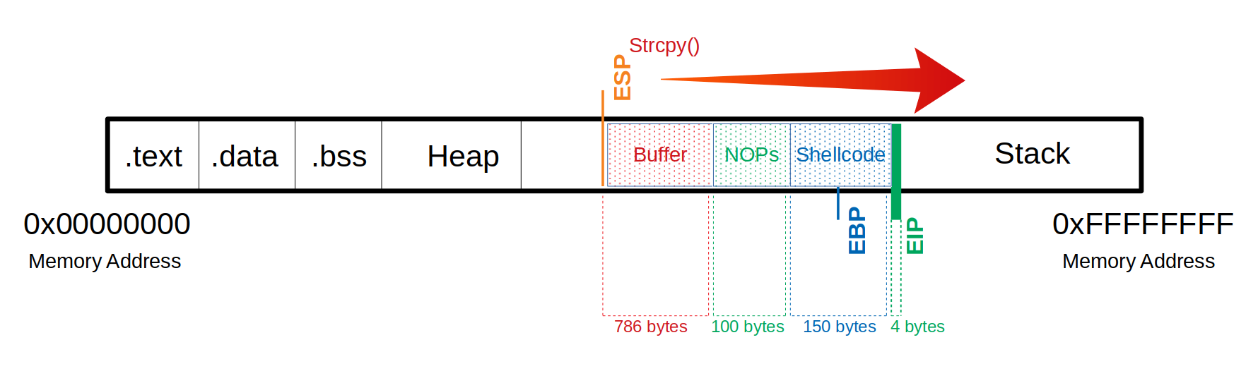 buffer-5.png